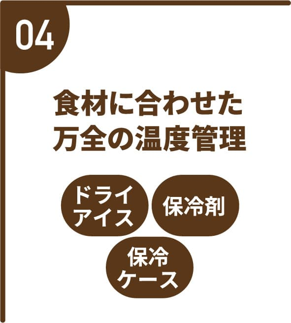 雪国の買い物は「トドックの宅配」、カタログ画像