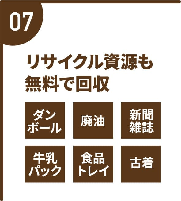 雪国の買い物は「トドックの宅配」、カタログ画像