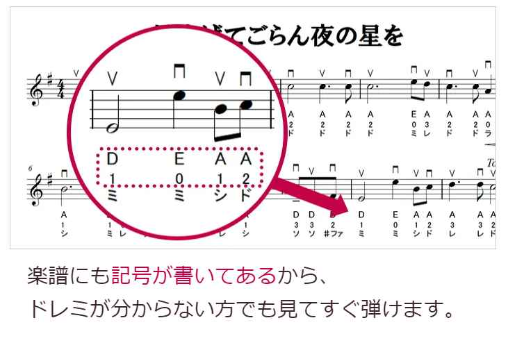 ヴァイオリン初心者必見！「池田晴子先生ヴァイオリン上達講座」、カタログ画像