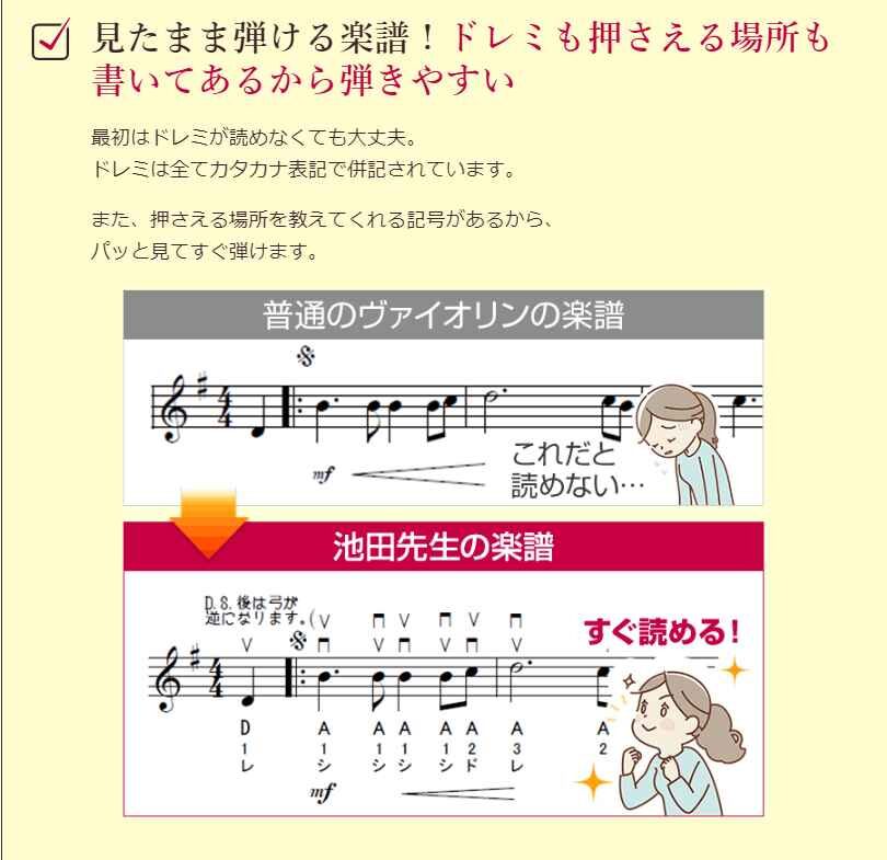 ヴァイオリン初心者必見！あなたの人生に「やさしいヴァイオリン」、カタログ画像