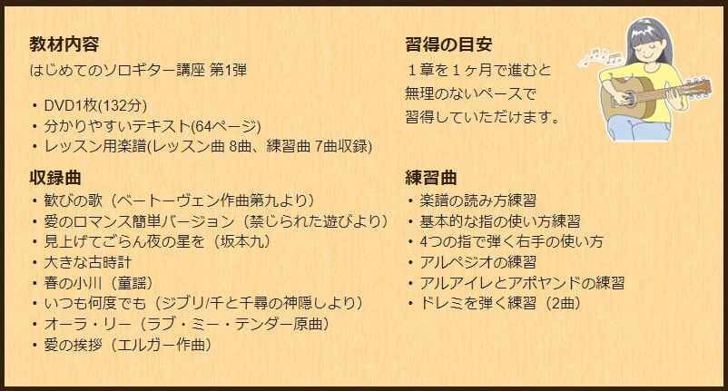 グットアピール珠玉講座「古川先生ソロギター上達講座」、カタログ画像