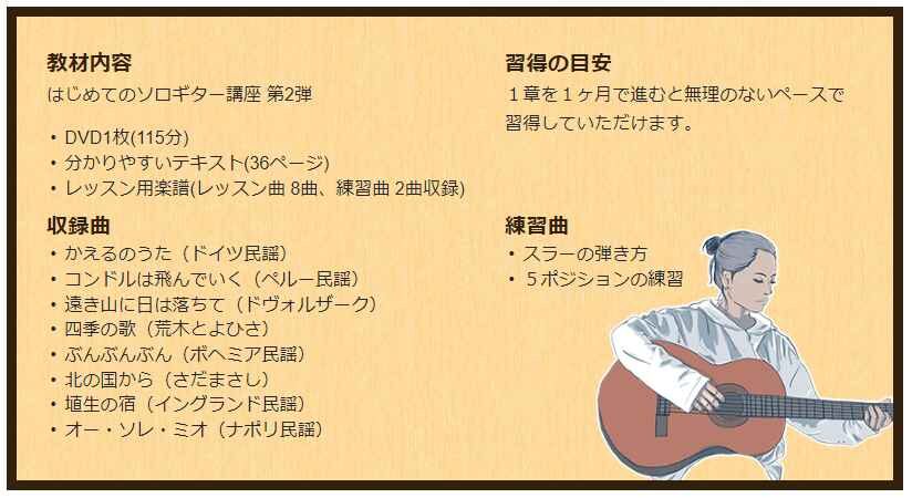 グットアピール珠玉講座「古川先生ソロギター上達講座」、カタログ画像