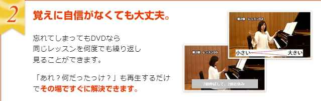 「３０日で名曲ピアノ演奏」はグットアピール珠玉講座、カタログ画像