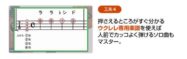 「古川先生ウクレレ上達講座」カタログ画像