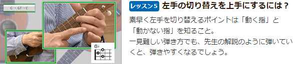 ウクレレ初心者必見！「古川忠義先生ウクレレ上達講座」、カタログ画像