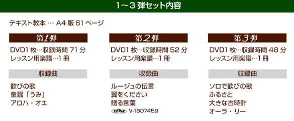 「古川先生ウクレレ上達講座」カタログ画像