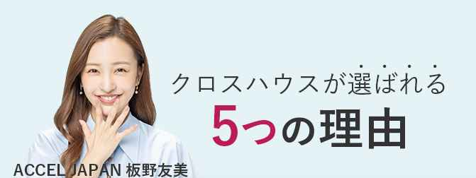 「クロスハウス」は東京で探す４万円からの家具付き・光熱費無料・ＷＩＦＩ無料を提供、カタログ画像