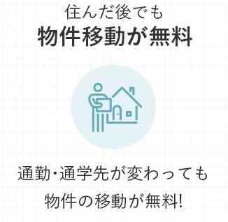 東京で快適生活！家具家電付き・光熱費無料・ＷＩＦＩ無料、カタログ画像