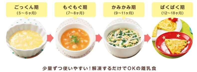 「とやま生協」くらしサービスは宅配だけじゃない！カタログ画像