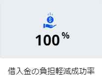 「ビジネス処方箋」は補助金申請ほか経営・事業の総合コンサルタント、カタログ画像