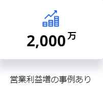 「ビジネス処方箋」は補助金申請ほか経営・事業の総合コンサルタント、カタログ画像