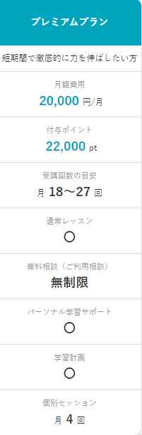 「Tomodachi-USA」ハワイ大学生との国際交流で英会話をマスター、カタログ画像