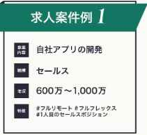 Remofulはリモートワーク求人に特化した転職支援カタログ画像