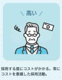 株式会社シーオーメディカルのカタログ画像