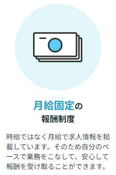 週１複業は働き方の多様化で人気急上昇！！カタログ画像