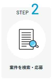 週１複業は働き方の多様化で人気急上昇！！カタログ画像